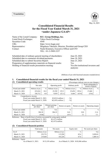 Thumbnail H.U. Group Holdings Financial Statement 2020