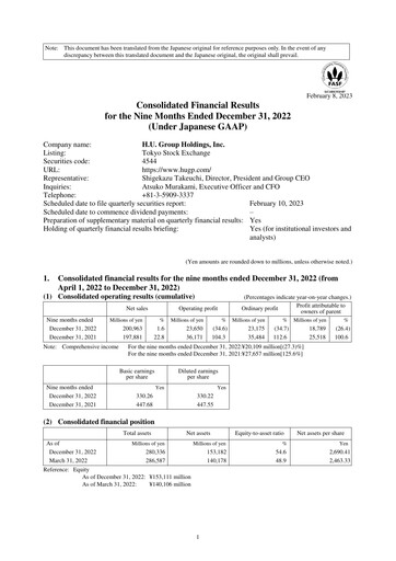 Thumbnail H.U. Group Holdings Financial Statement 2022-9m