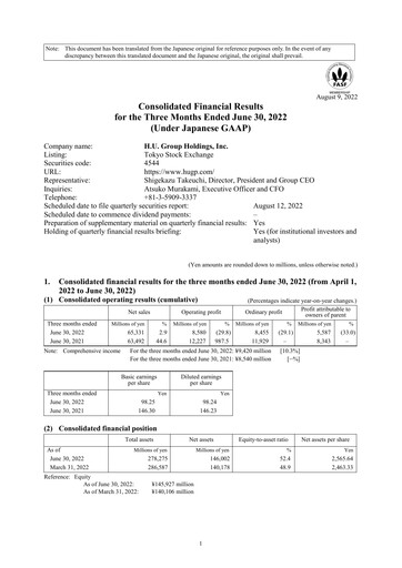 Thumbnail H.U. Group Holdings Financial Statement 2022-q1
