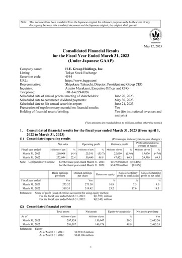 Thumbnail H.U. Group Holdings Financial Statement 2022