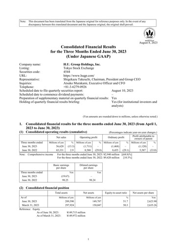 Thumbnail H.U. Group Holdings Financial Statement 2023-q1