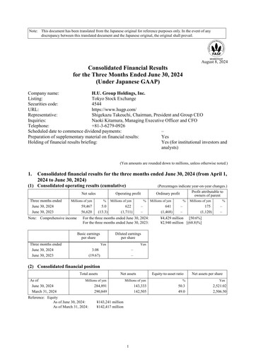 Thumbnail H.U. Group Holdings Financial Statement 2024-q1