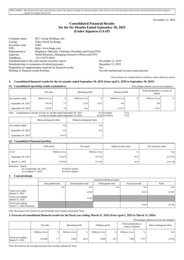 Thumbnail H.U. Group Holdings Financial Statement 2025-h1