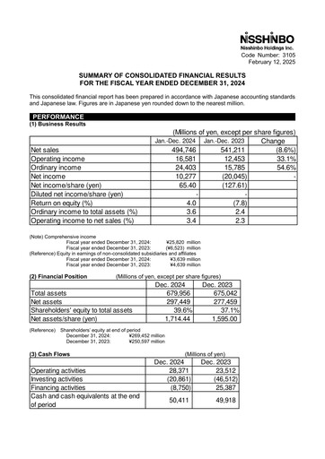 Thumbnail Nisshinbo Holdings Financial Report 2024