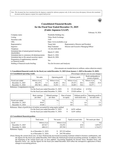 Thumbnail Nisshinbo Holdings Financial Report 2025