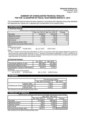 Thumbnail Nisshinbo Holdings Quarterly Report 2013-q1