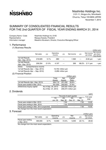Thumbnail Nisshinbo Holdings Quarterly Report 2013-q2