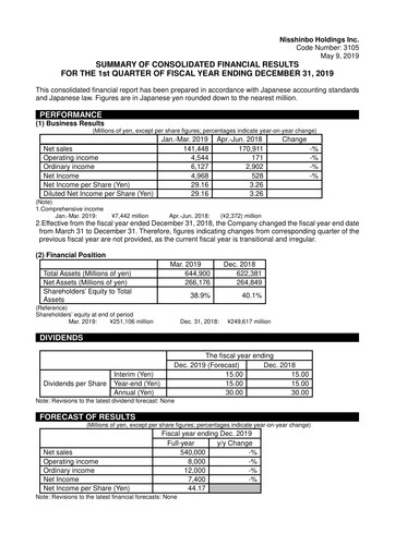 Thumbnail Nisshinbo Holdings Quarterly Report 2019-q1