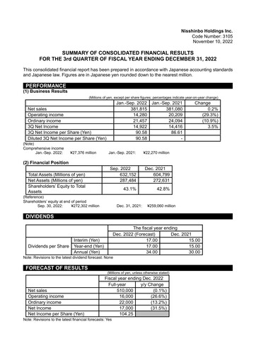Thumbnail Nisshinbo Holdings Quarterly Report 2022-q3
