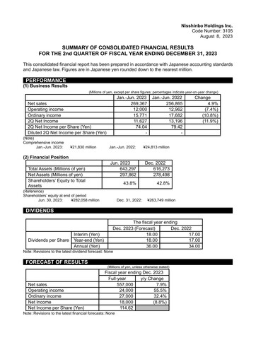 Thumbnail Nisshinbo Holdings Quarterly Report 2023-q2