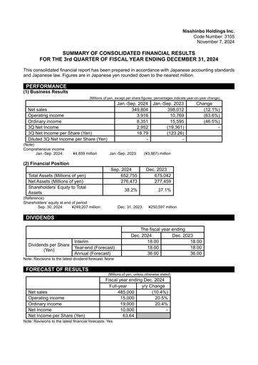Thumbnail Nisshinbo Holdings Quarterly Report 2024-q3