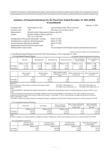 Thumbnail Noritsu Koki Financial Statement 2021