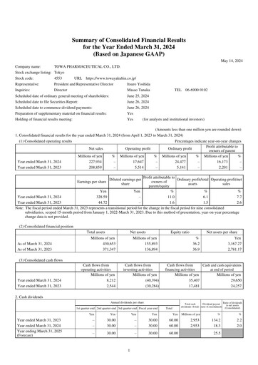 Thumbnail Towa Pharmaceutical Financial Report 2023