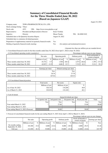 Thumbnail Towa Pharmaceutical Quarterly Report 2022-q1