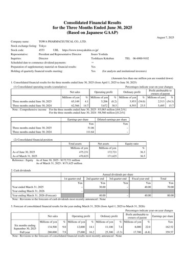 Thumbnail Towa Pharmaceutical Quarterly Report 2025-q1