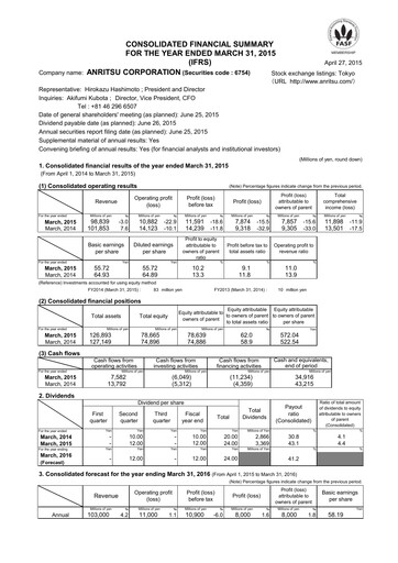 Thumbnail Anritsu Corporation Financial Statement fy2014