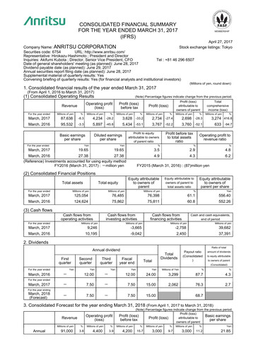 Thumbnail Anritsu Corporation Financial Statement fy2016