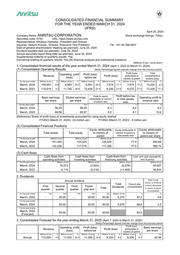 Thumbnail Anritsu Corporation Financial Statement fy2023