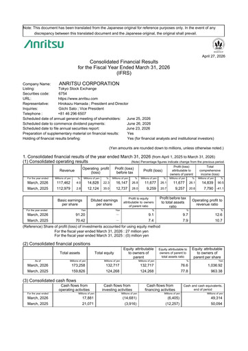 Thumbnail Anritsu Corporation Financial Statement fy2025
