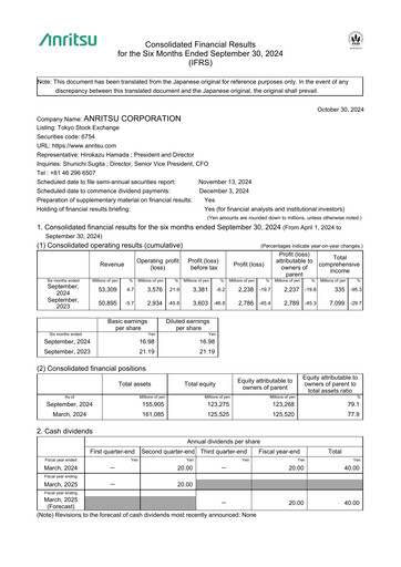 Thumbnail Anritsu Corporation Half-year Report 2025-h1