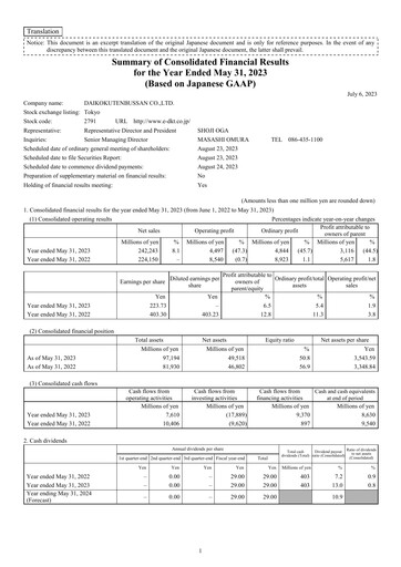 Thumbnail Daikokutenbussan Financial Statement fy2023