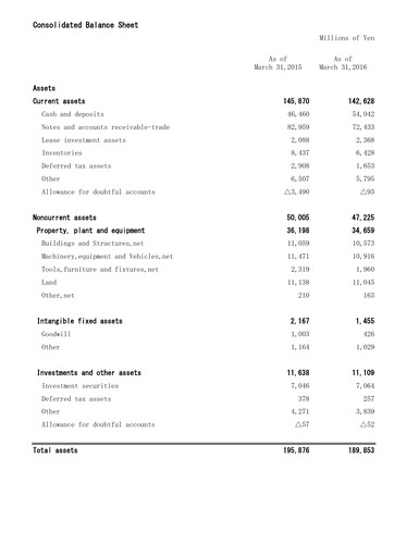 Miniature Mitani Corporation Bilan financier fy2016