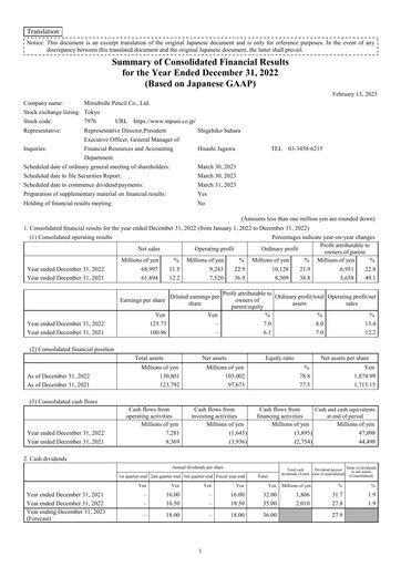 Thumbnail Mitsubishi Pencil Financial Statement 2022