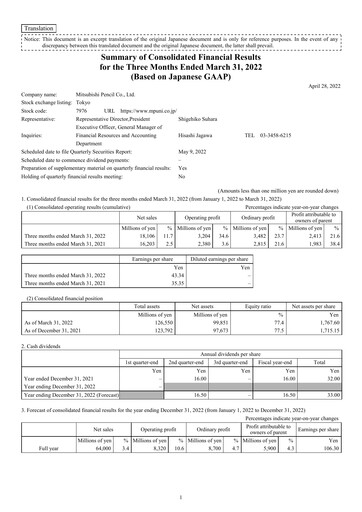 Thumbnail Mitsubishi Pencil Quarterly Report 2022-q1