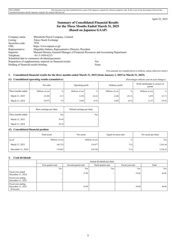 Thumbnail Mitsubishi Pencil Quarterly Report 2025-q1