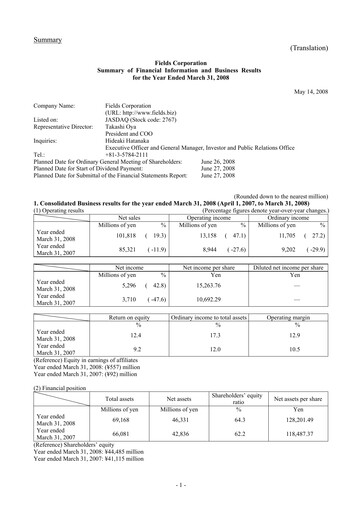 Thumbnail Tsuburaya Fields Holdings Financial Statement fy2008