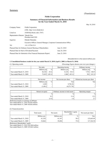 Thumbnail Tsuburaya Fields Holdings Financial Statement fy2010