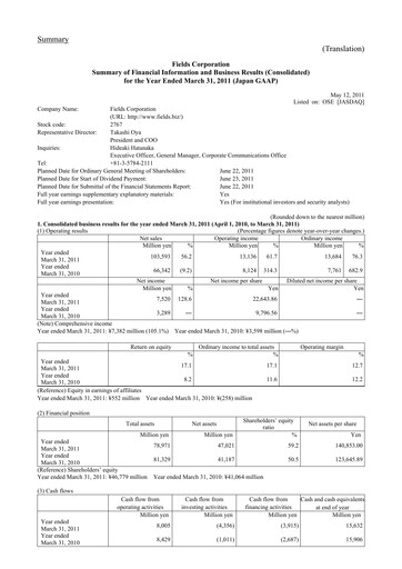 Thumbnail Tsuburaya Fields Holdings Financial Statement fy2011