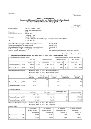 Thumbnail Tsuburaya Fields Holdings Financial Statement fy2015