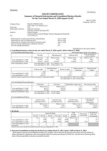 Thumbnail Tsuburaya Fields Holdings Financial Statement fy2020