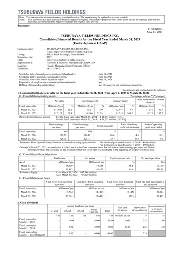 Thumbnail Tsuburaya Fields Holdings Financial Statement fy2024