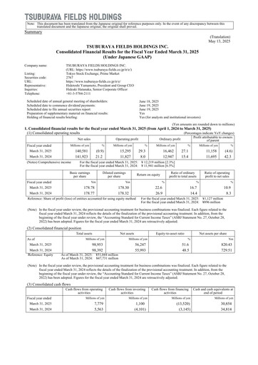 Thumbnail Tsuburaya Fields Holdings Financial Statement fy2025