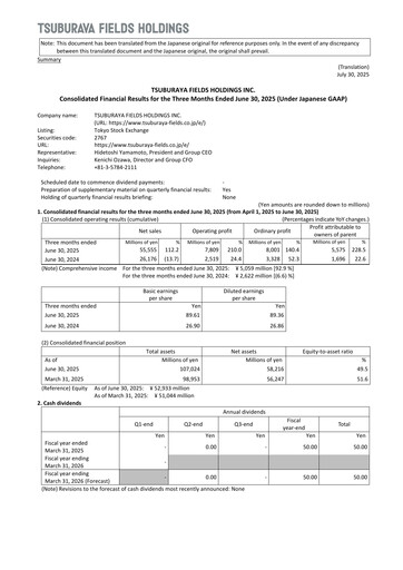 Thumbnail Tsuburaya Fields Holdings Quarterly Report 2026-q1