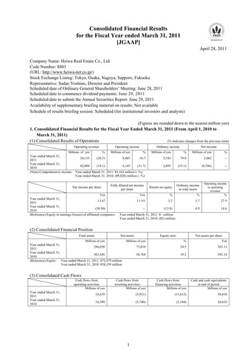 Thumbnail Heiwa Real Estate Financial Statement fy2011