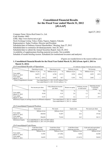 Thumbnail Heiwa Real Estate Financial Statement fy2012