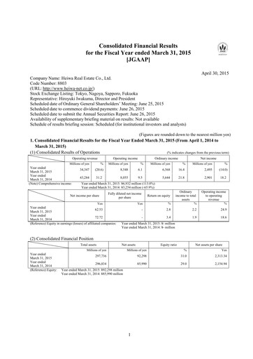 Thumbnail Heiwa Real Estate Financial Statement fy2015