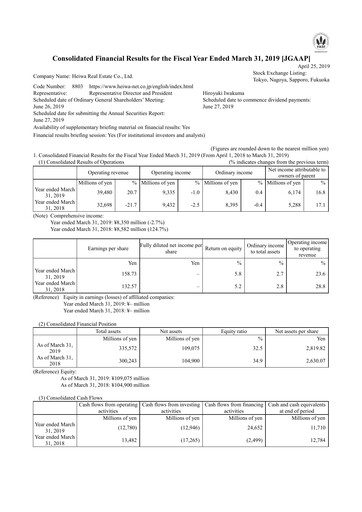 Thumbnail Heiwa Real Estate Financial Statement fy2019