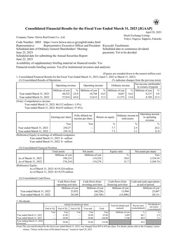 Thumbnail Heiwa Real Estate Financial Statement fy2023