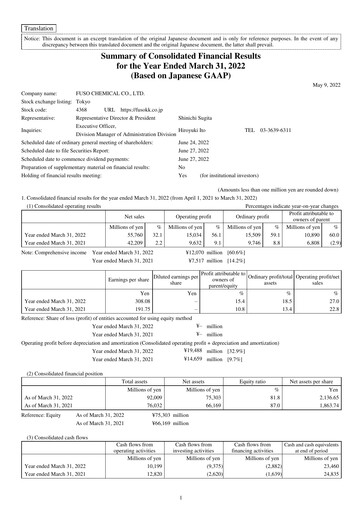 Thumbnail Fuso Chemical Financial Statement fy2022