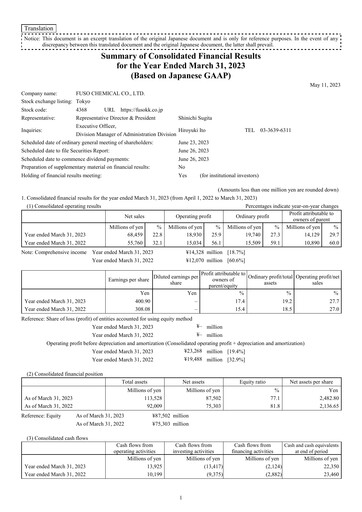 Thumbnail Fuso Chemical Financial Statement fy2023