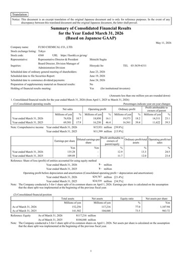 Thumbnail Fuso Chemical Financial Statement fy2026