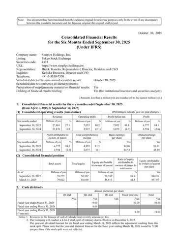 Thumbnail Simplex Holdings Half-year Report 2026-h1