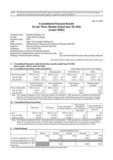 Thumbnail Simplex Holdings Quarterly Report 2027-q1