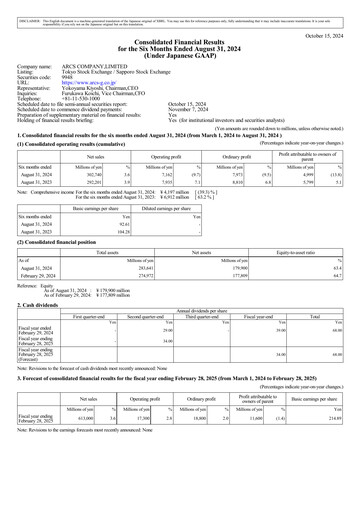 Miniature ARCS Company Limited Rapport semestriel fy2024-h1