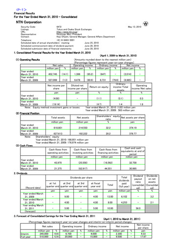 Thumbnail NTN Corporation Financial Report 2009