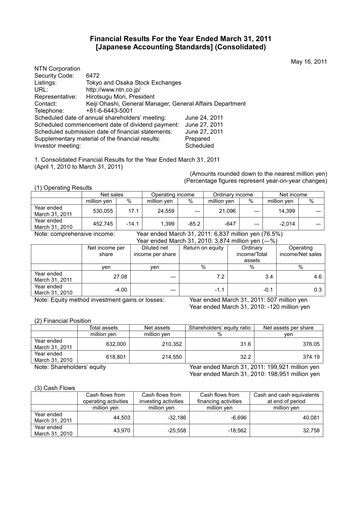 Thumbnail NTN Corporation Financial Report 2010